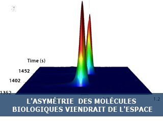 L’asymétrie « naturelle » des molécules biologiques viendrait de l’espace