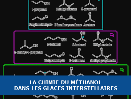 Diversité moléculaire obtenue par irradiation du méthanol dans les glaces interstellaires