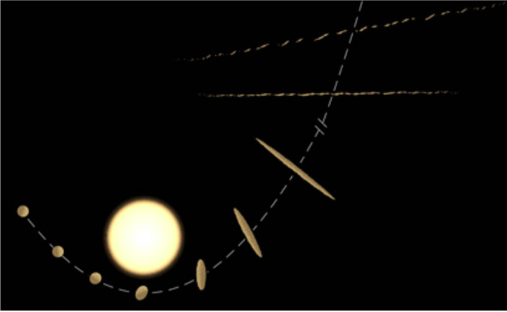 Illustration de la possible origine de ‘Oumuamua, selon le phénomène de destruction d'un corps par effet de marée. 