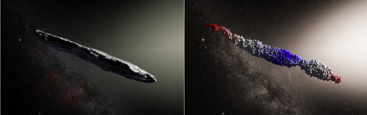 À gauche : forme théorique de ‘Oumuamua établie grâce aux mesures de la courbe de lumière. À droite : forme issue de la simulation numérique de l’observatoire de Nice